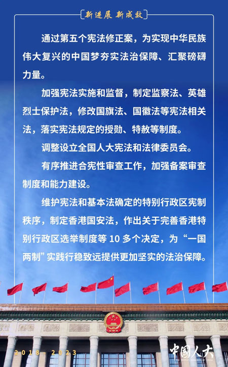 全国人大3.png